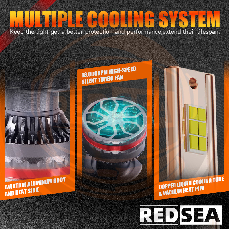 Redsea coche bombilla led R17 LED Headlights 150W H4 H11 9005 9006 H7