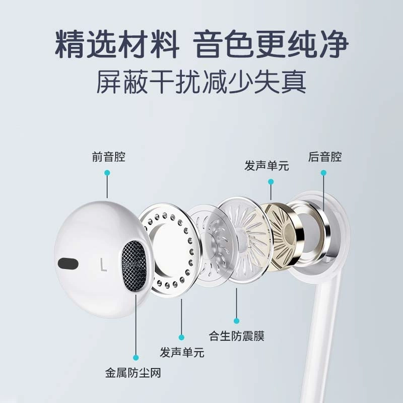 Проводной гарнитур полузакрытые/полузвукопоглощающие, 3.5 мм Round hole, Type-C, совместимы с Huawei, Apple, OPPO, VIVO, круглой формы наушники