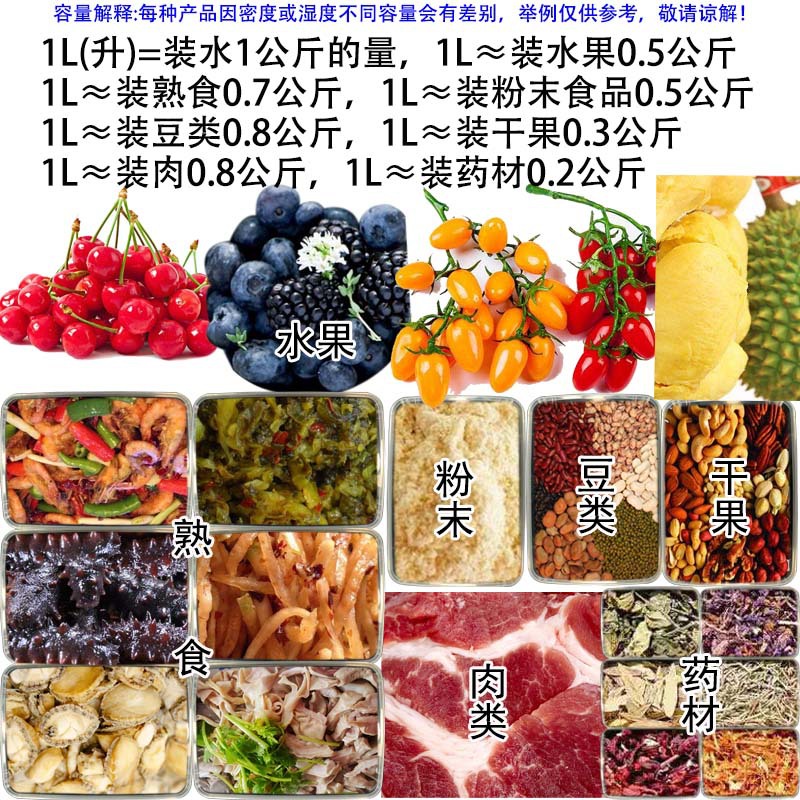 1容量说明对比.jpg