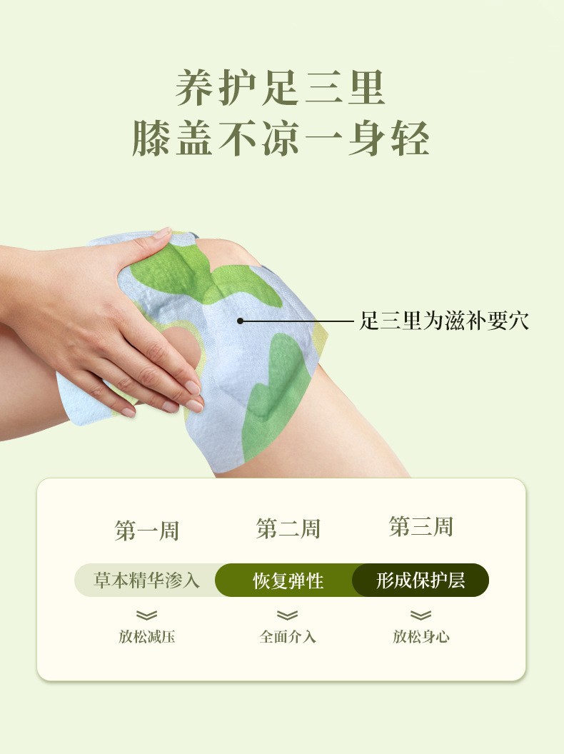 Mugwort Knee Warming Patch Self Heating Steam Heat Compress for Knee Joint Warmth 6 Hour preparation