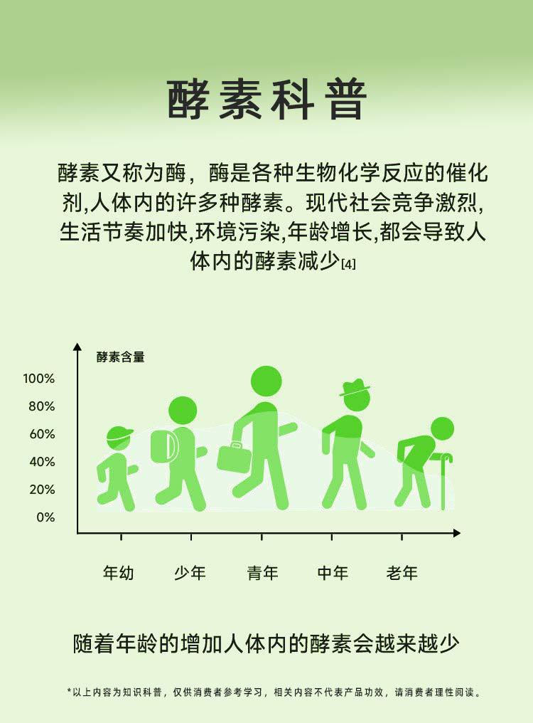 Taiwan-Style Fruit & Grain Enzyme Powder (果蔬酵素粉) — Probiotic & Fiber Solid Drink Mix key features