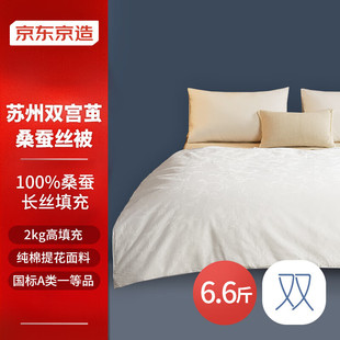 ���|�����K���p�m�O�Q�z��100%ɣ�Q�L�z����ȫ��A�2x2.3m�s6.6��