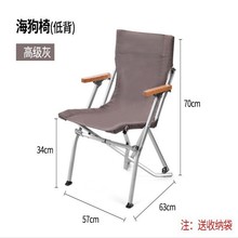 �����ۯB�����X�Ͻ�ɳ����Ұ��¶�I��������~�α�y������