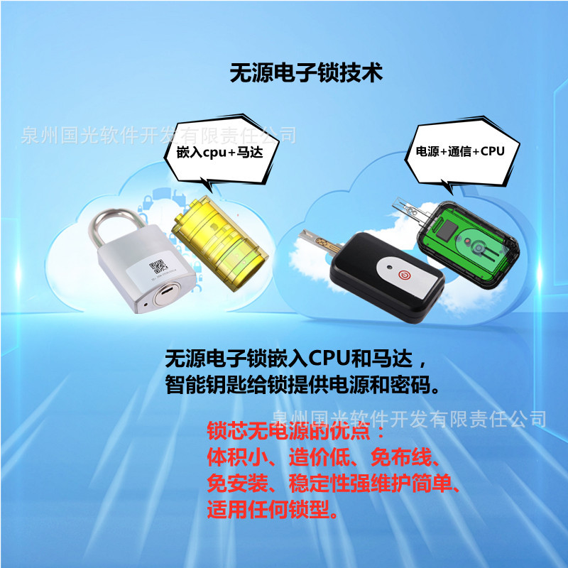 1无源电子锁技术.jpg