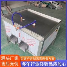 ���c�ƿ��_�c�C�O�� �Z�c���c��ϴ���c�C ȫ�Ԅ��i���c���c�O��