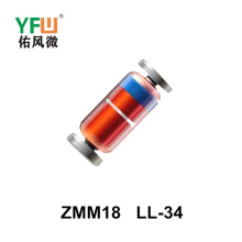 ������ ZMM18 LL-34�������� ӡ�֣�ZMM18