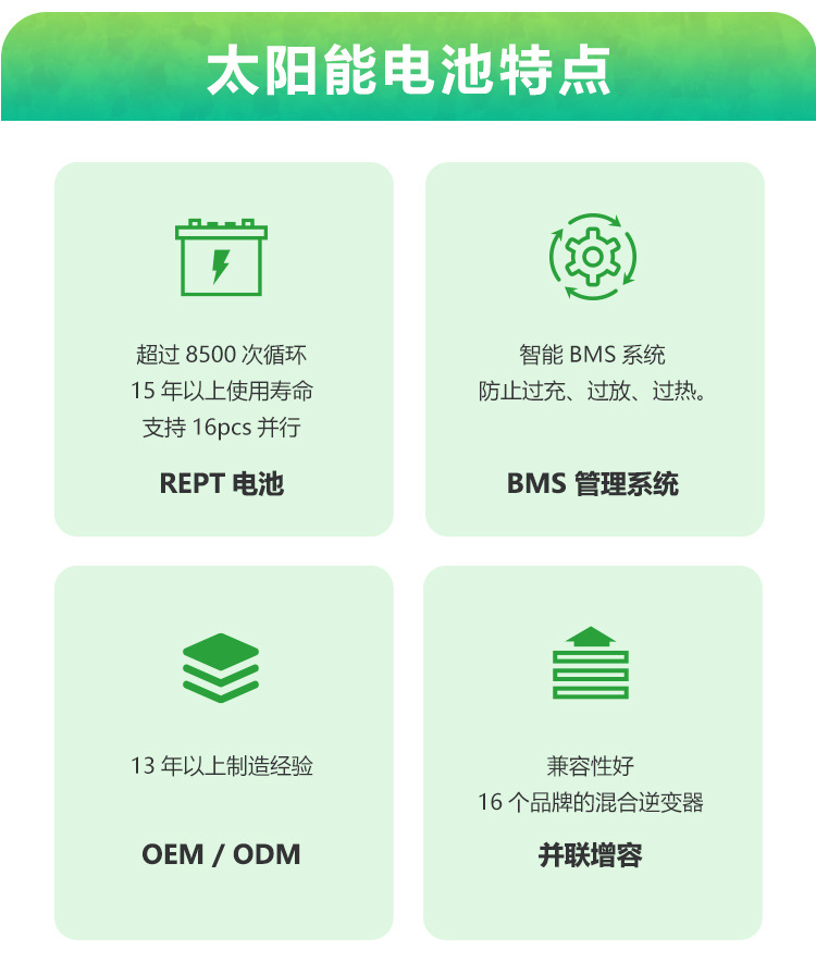 壁挂式储能电池