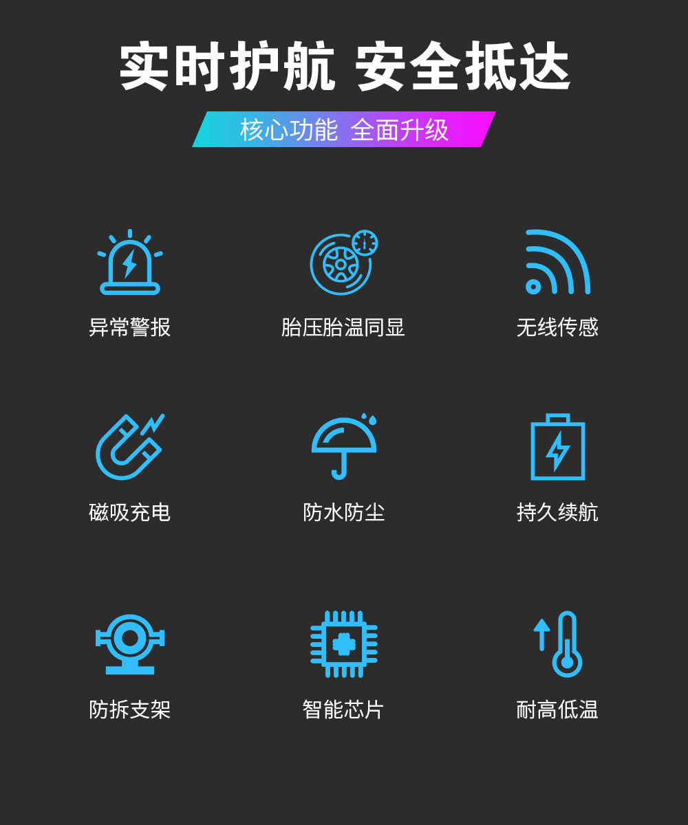 Woliip M5 Motorcycle Electric Vehicle Tpms Tire Pressure Monitoring 2 Tire Wireless Sensors Pressure Detection Temperature