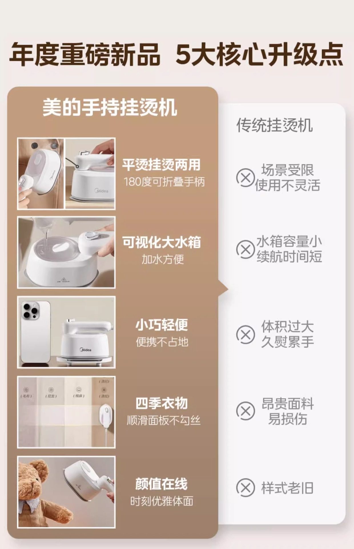 美的手持YS-10T1蒸汽熨烫便携式烫机电熨斗宿舍衣服家用小型蒸汽
