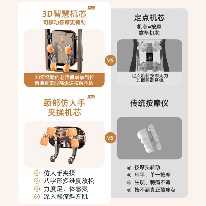 志高マッサージ器肩頚椎腰後背中全身自動多機能クッション家庭用揉み椅子マッサージ器|undefined