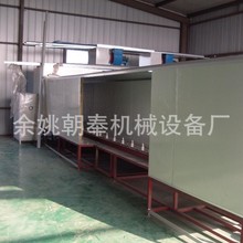 ���ƹ��I�aƷ���aʹ�Ø�ʽ�̻��t�W��ʽ��ɾ�����ʽ��ɠt