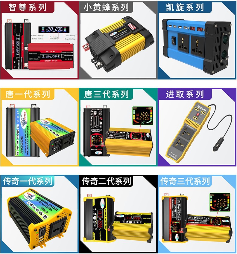 开发客户产品图片