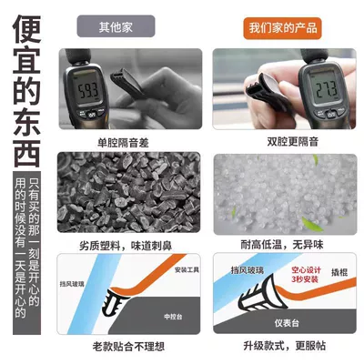 Vehicle Sealing Strip | 300/400/500/700 Car Center Console