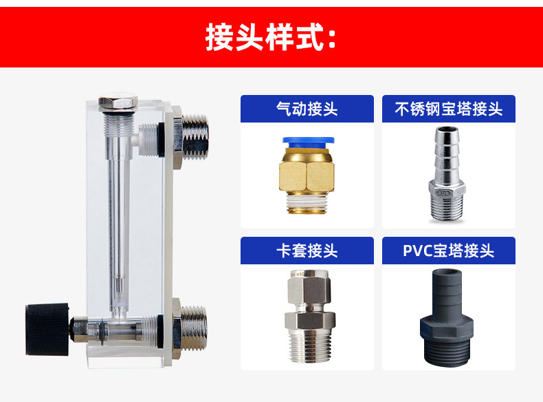 面板式流量计_12