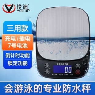 ȫ��ˮ������С����ӳӿ˔��Q�N���決�Qʳ���̲�0.1g�˶ȿ��ȷQ