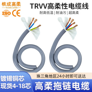�����������|��TRVV3о0.2/0.3/0.5/0.75ƽ���C����̹�����|