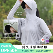 夏季黑胶帽檐连帽冰丝防晒服 防晒衣upf50女时尚高级感户外外套长