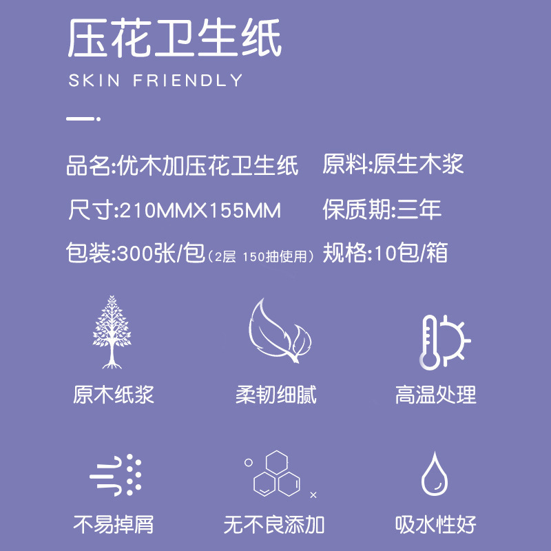 Papel higiénico en relieve de pulpa de madera, paquete grande económico, venta al por mayor