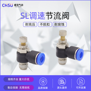 ��Ӛ���{�ن������������y���ٽ��^SL6-01/8-02/12-02��ܿ��