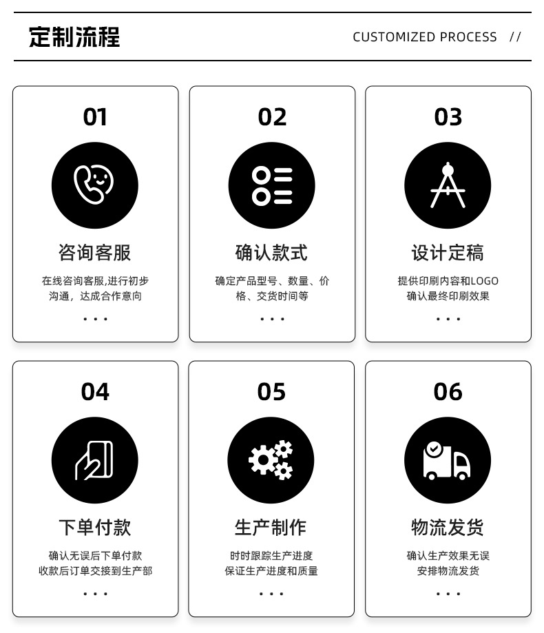 创意酒店宾馆旅社浴室肥皂盒玻璃香皂盒透明家用卫生间手工皂碟盘详情17