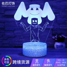 �羳ledСҹ�� usb��늿����ҷՇ����^�����նY������߲�̨��