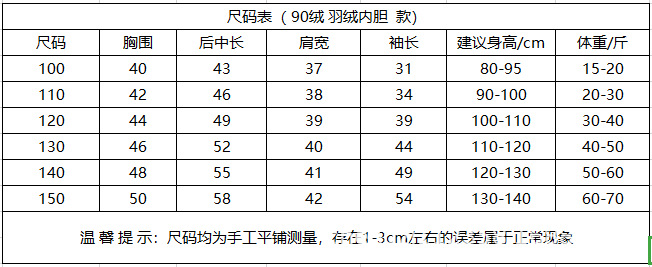 毛90? 羽???