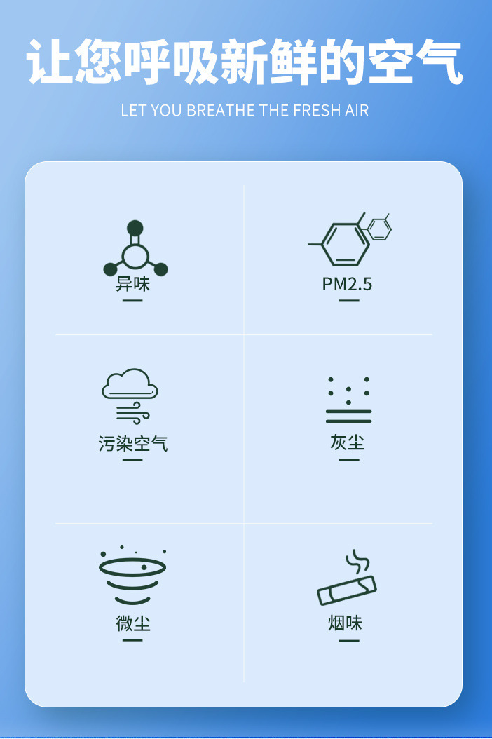 Suitable for BYD aromatherapy air conditioning filter activated carbon car N95 anti-haze in addition to formaldehyde PM2.5 sterilization
