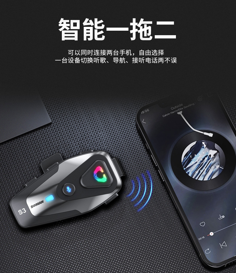 SOMAN Motorcycle Helmet S3 Bluetooth Headset Waterproof Noise Reduction HD Voice Helmet Headset Source Manufacturer