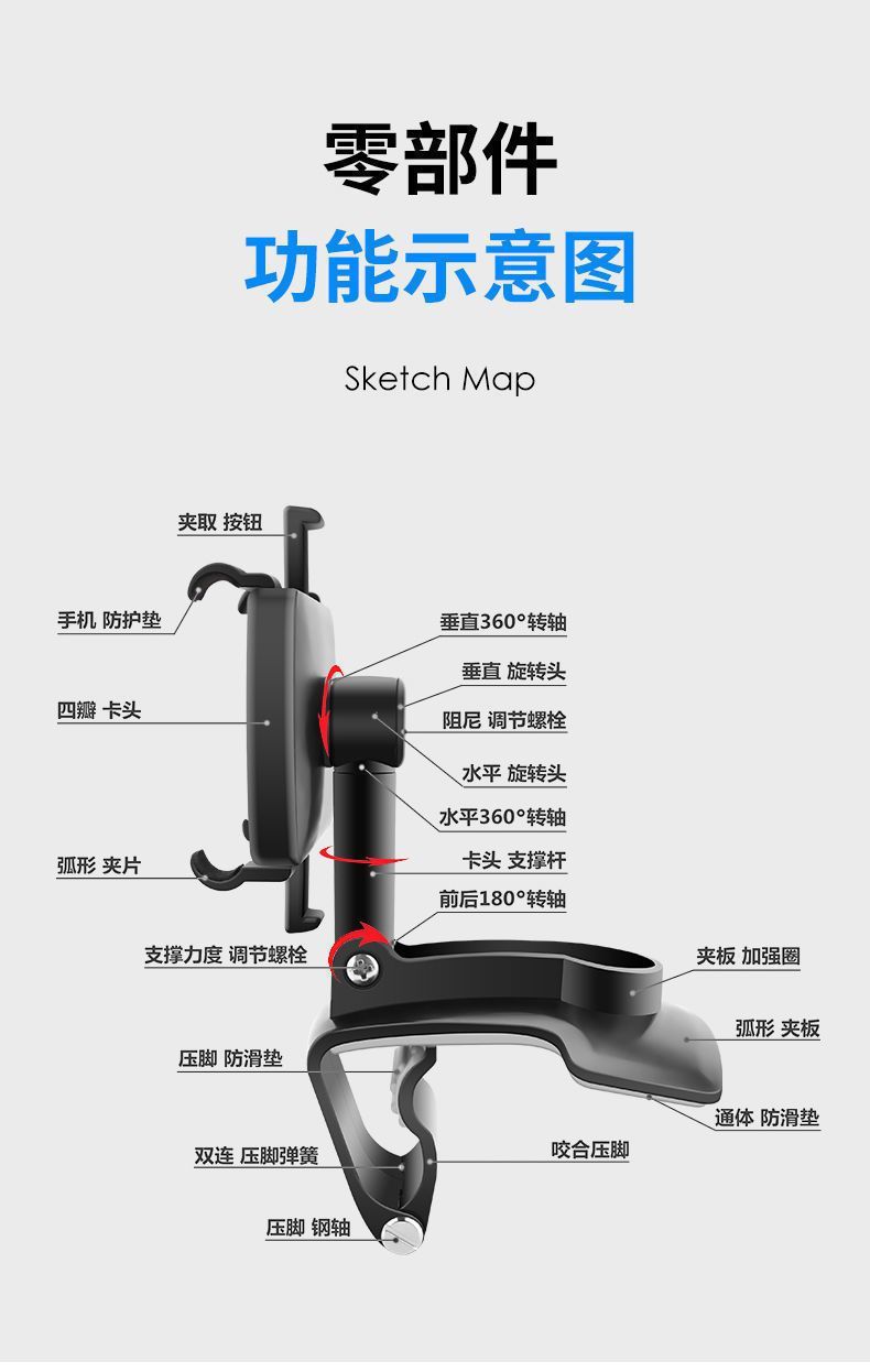 360-Degree Rotating Car Phone Holder, Multi-Functional Clip-On Mount for Dashboard and Rearview Mirror, Universal Car Navigation Support Stand