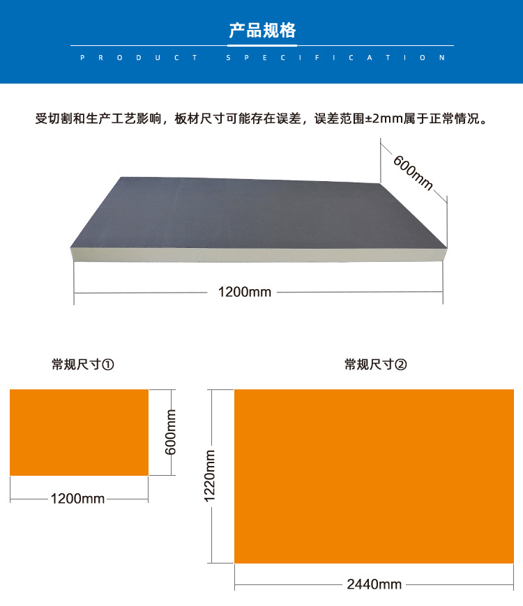 聚氨酯板详情页-2023.4_03