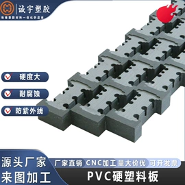 其他塑料板;其他塑料棒;PP塑料板