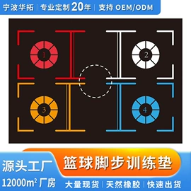 鼠标垫;日用橡胶;地垫