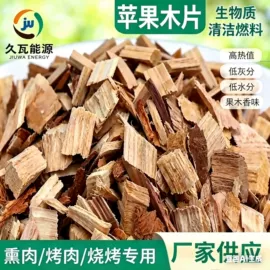 生物能源;其它工业锅炉;热风炉