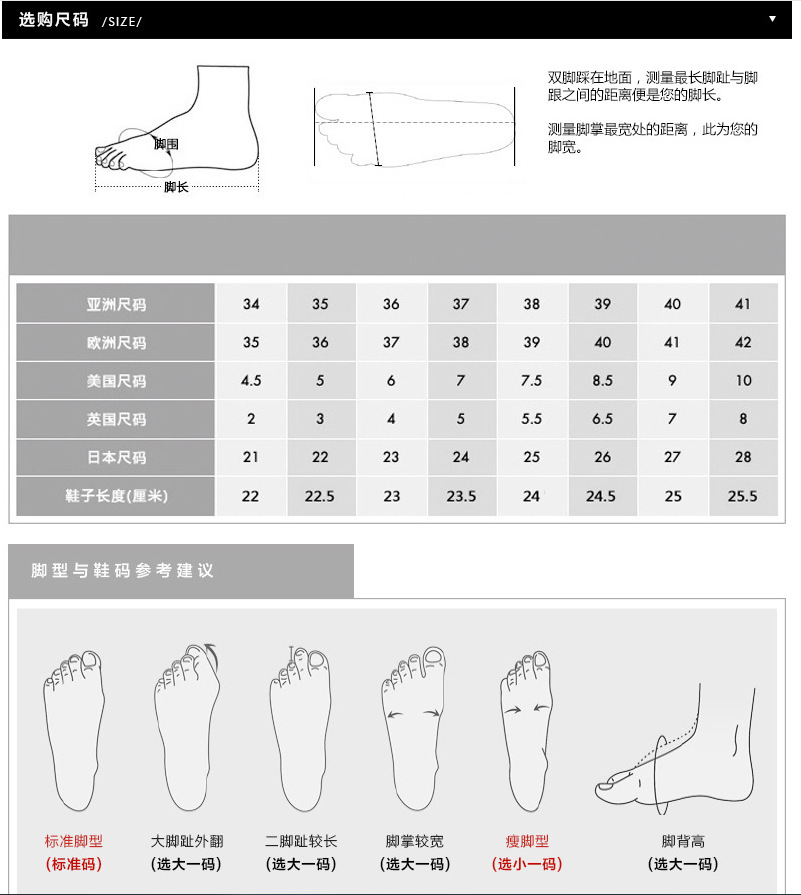 1688尺码参照