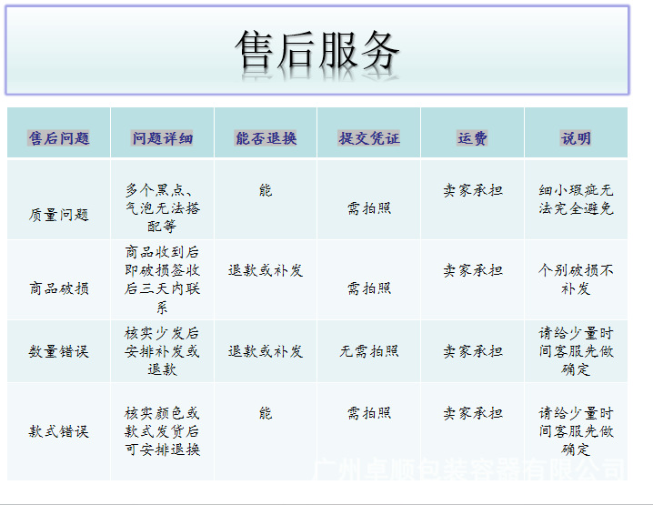 售后服务.png