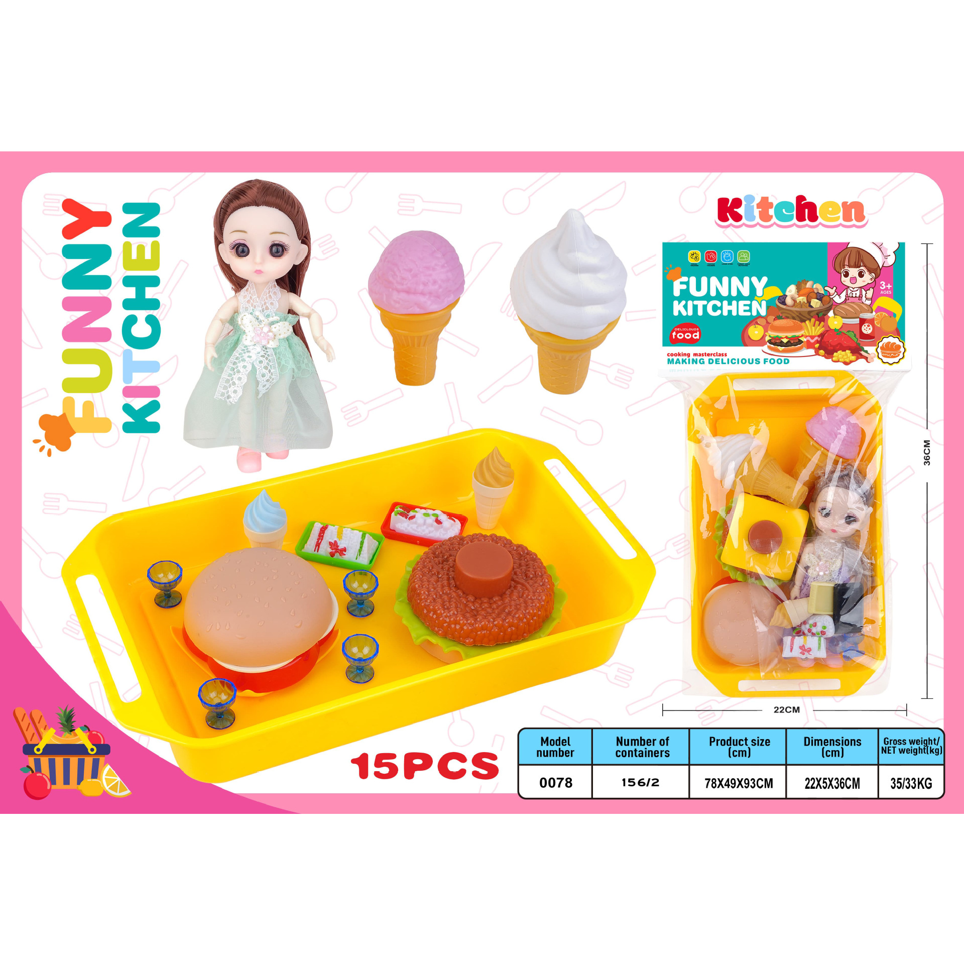 Comercio fronterizo transfronterizo, juguetes, bolsos, platos grandes, corte de frutas, corte de frutas, corte de frutas, corte de frutas, corte de frutas