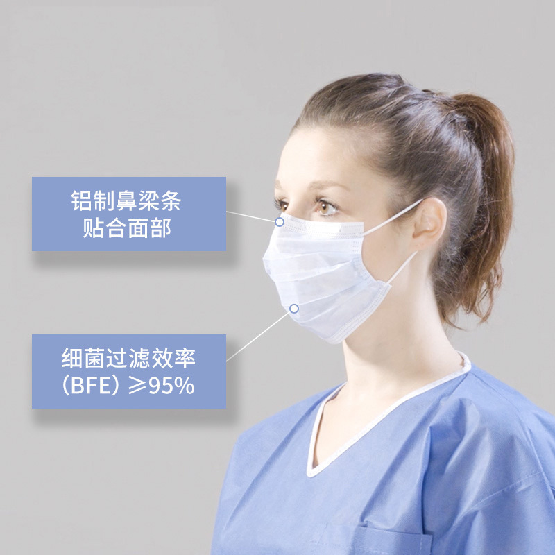Summer disposable ultra thin breathable medical mask non-woven cloth