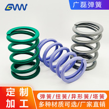 可定制进口高压缩弹簧拉簧机械圆线压簧不锈钢合金钢弹簧定制