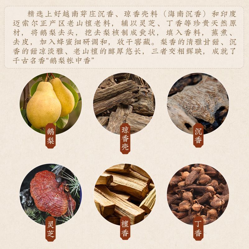 天然手作り古代方法のガチョウ梨帳逆流香粒タワー香沈香家庭用茶室香コーン香箱|undefined