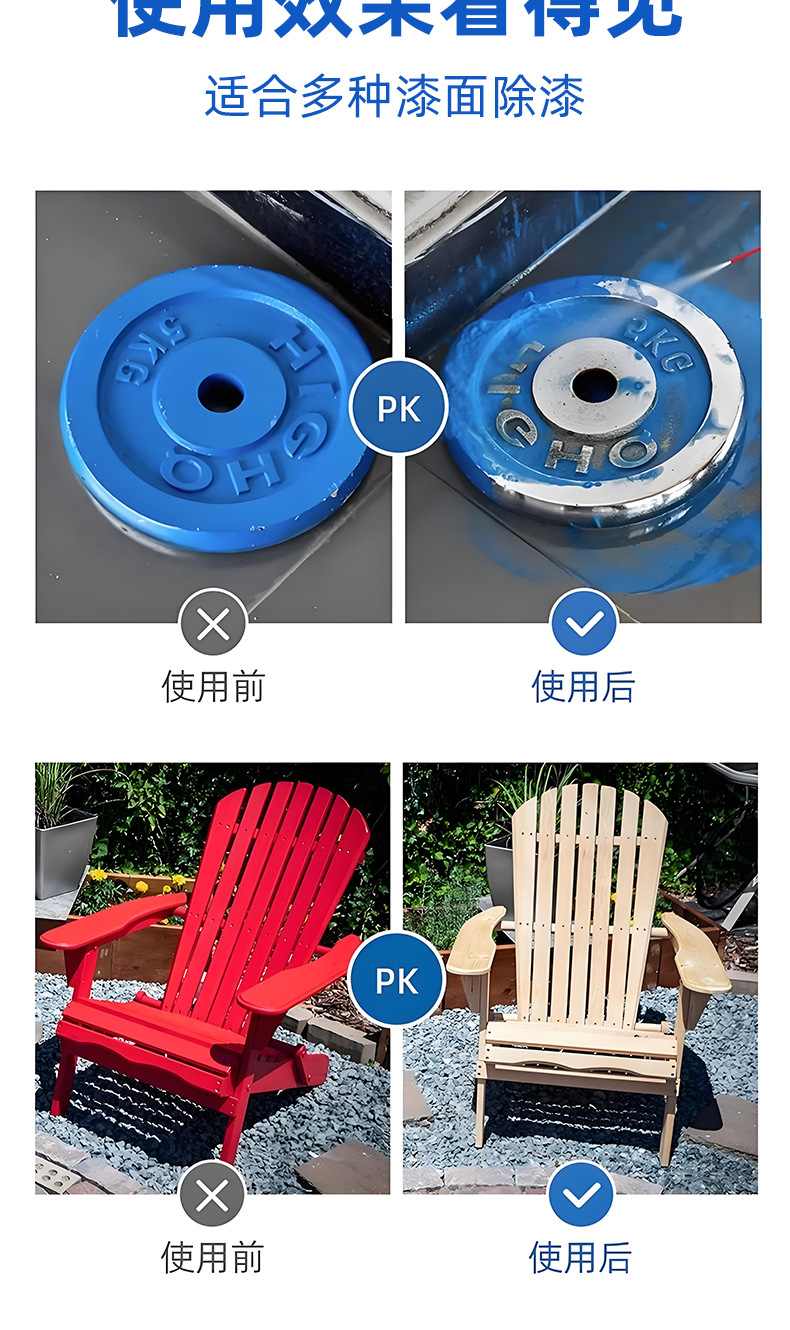 Paint Remover, Powerful Paint Remover, Paint Cleaning Agent, Multi-Effect Cleaning Agent for Car Metal, Wood, and Furniture, Manufacturer