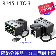 �W���D�ӿڷ־���һ�����W�j�D���^һ����ͬ�r�ϾW���ٷ���