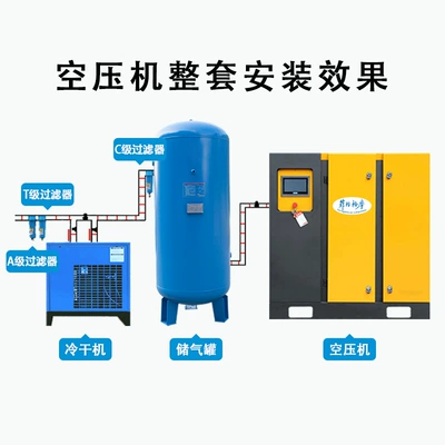 Hava kompressorları — Compressor Permanent Magnet Variable