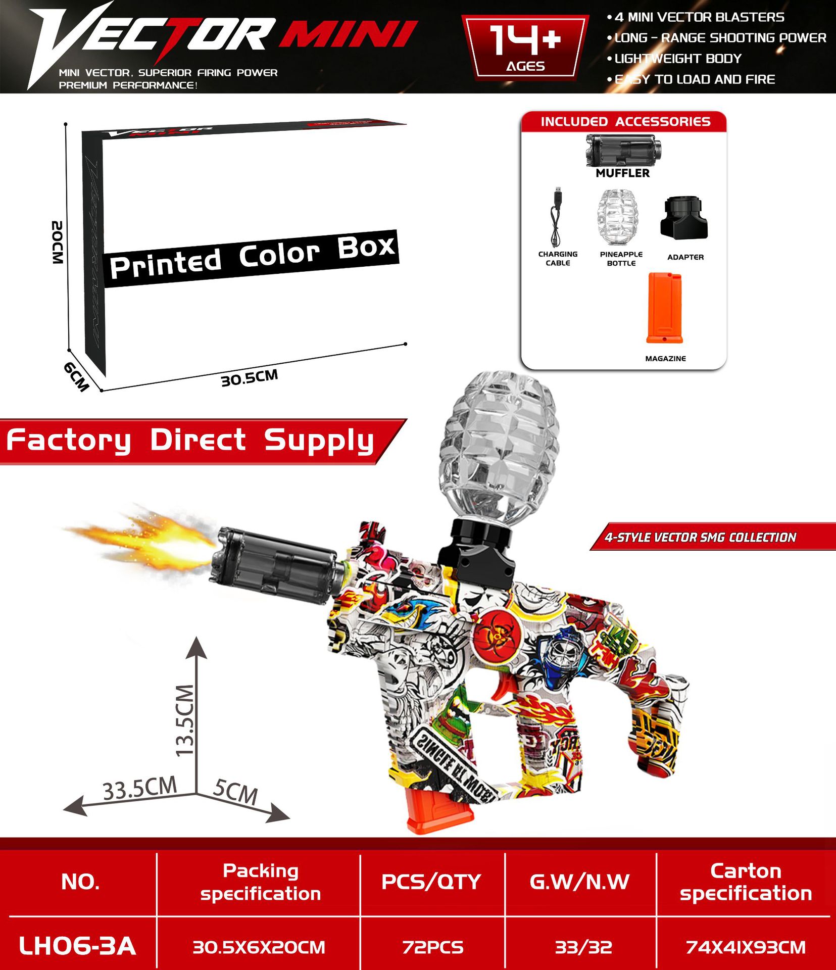 VECTOR-MINI white-flame light