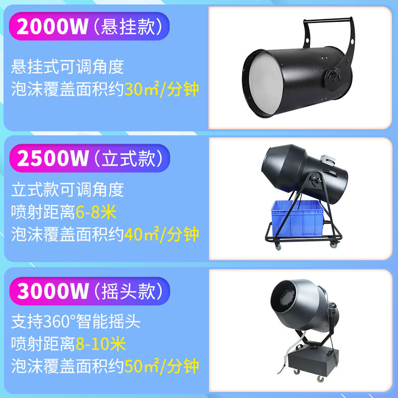 Gran máquina de espuma al aire libre sacudiendo cabeza jet kindergarten espuma fiesta etapa parque acuático especial espuma en polvo