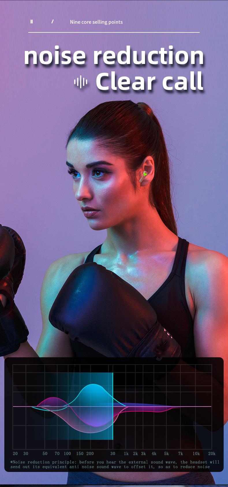 Wireless Headset N35 Wireless Binaural English Tws5.1 Power Bank Bluetooth Headset Game Headset