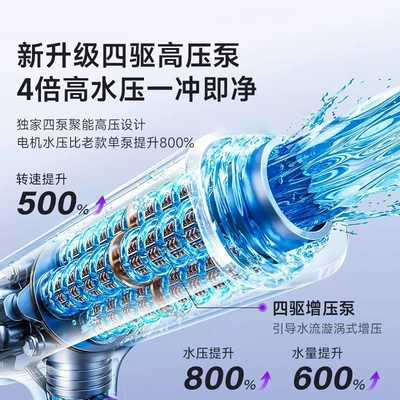 High-Pressure Water Gun Household New | High pressure car wash water gun
