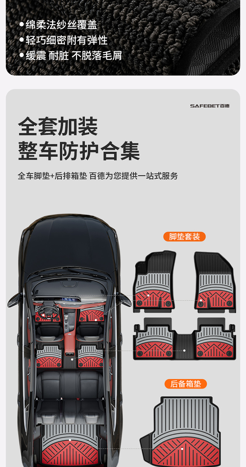 Suitable for Chery Tiggo 8, Arrizo 8, iCAR V23, special colorful TPE car floor mats and trunk mat