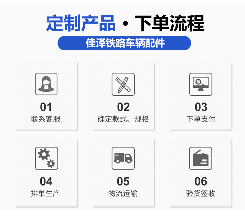 Manufacturer Supplies Wholesale Exterior Window Locks for Railway Passenger Car Roof Panels/New Type Exterior Roof Panel Locks Stainless Steel Roof Panel Locks