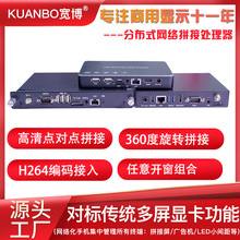高清HDMI電視拼接盒子電視拼接器多屏融合拼接處理器1進4出處理器