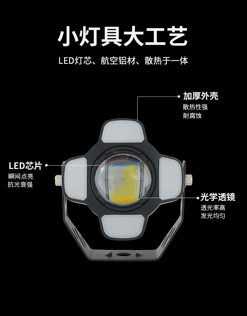 LED motorcycle spotlight, high-brightness external spotlight, single-eye spotlight, motorcycle headlight, electric vehicle spotlight